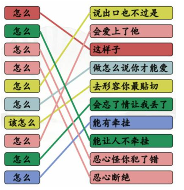 《漢字找茬王》連怎么的歌怎么過