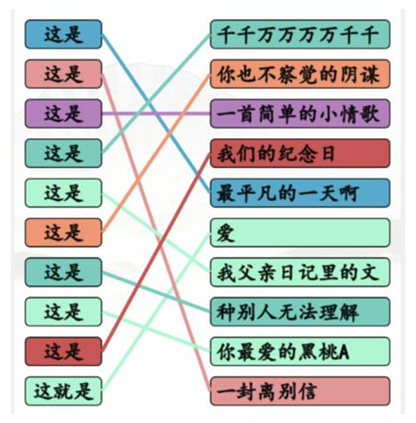 《漢字找茬王》連這是的歌怎么過