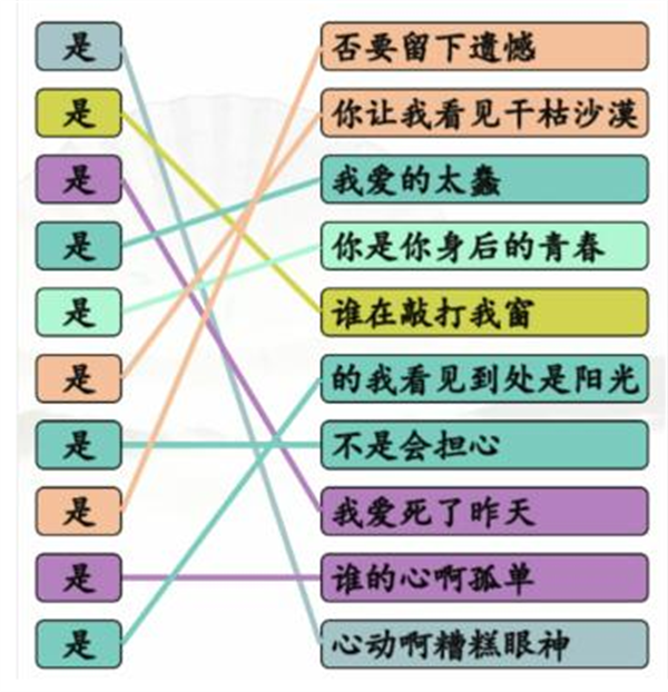 《漢字找茬王》連是熱歌怎么過