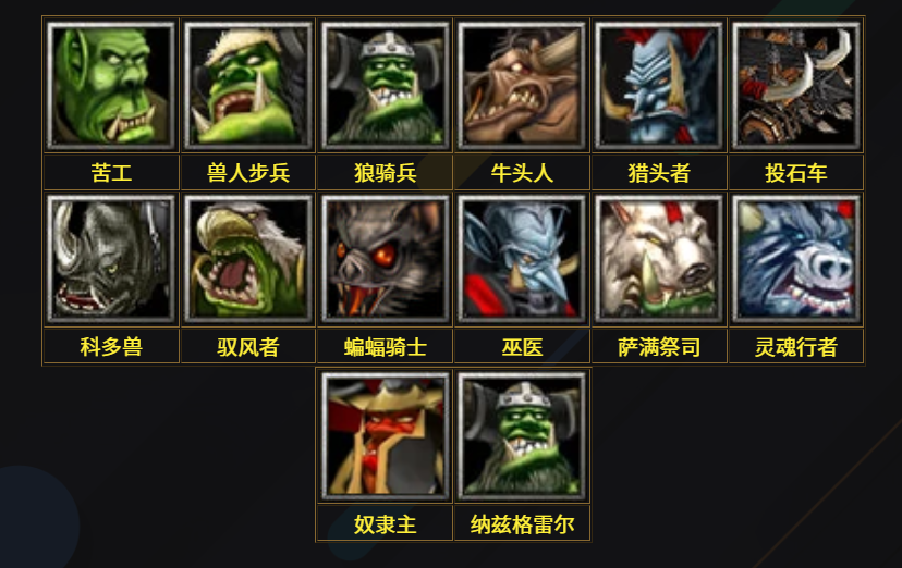 魔獸爭(zhēng)霸3—Warcraft III四大種族單位大全