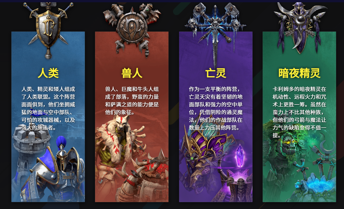 魔獸爭霸3—Warcraft III四大種族單位大全