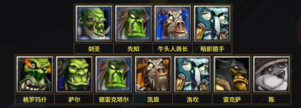 魔獸爭(zhēng)霸3—Warcraft III四大種族單位大全