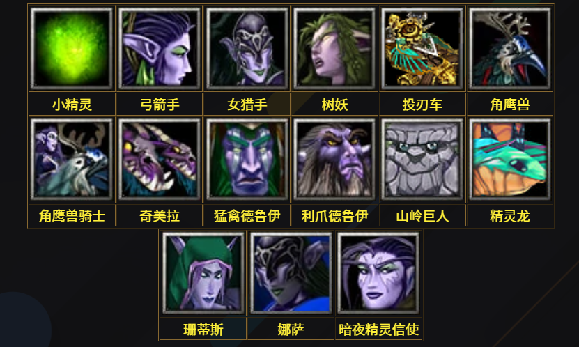 魔獸爭(zhēng)霸3—Warcraft III四大種族單位大全