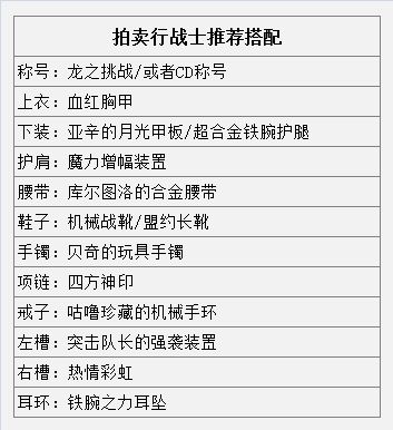 DNF高玩帶你飛 懶人模式劍皇百科化繁為簡祝您超神