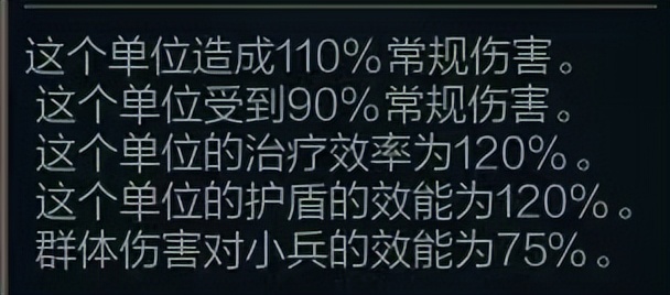 極地大亂斗盲僧出裝符文