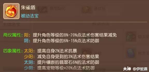 夢幻西游手游89勇武普陀山攻略