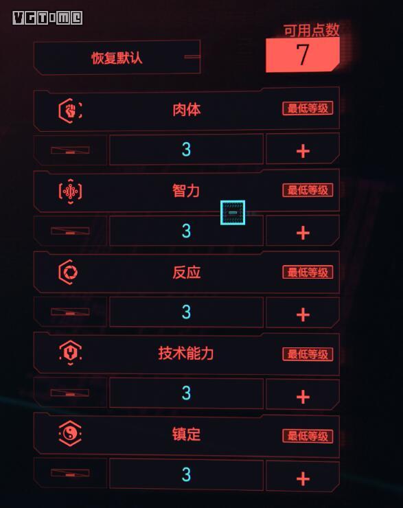 《賽博朋克2077》攻略：屬性、專長(zhǎng)、技能與角色創(chuàng)建