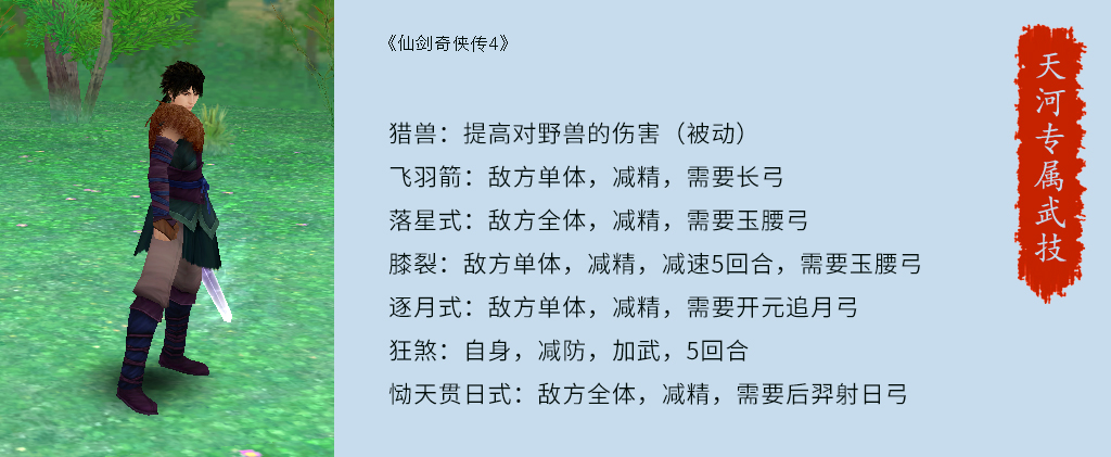 仙劍4中所有技能詳解，看完我感覺我能寫一本網(wǎng)游小說了