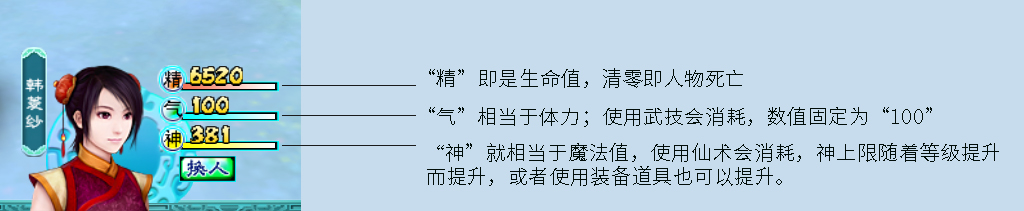 仙劍4中所有技能詳解，看完我感覺我能寫一本網(wǎng)游小說了