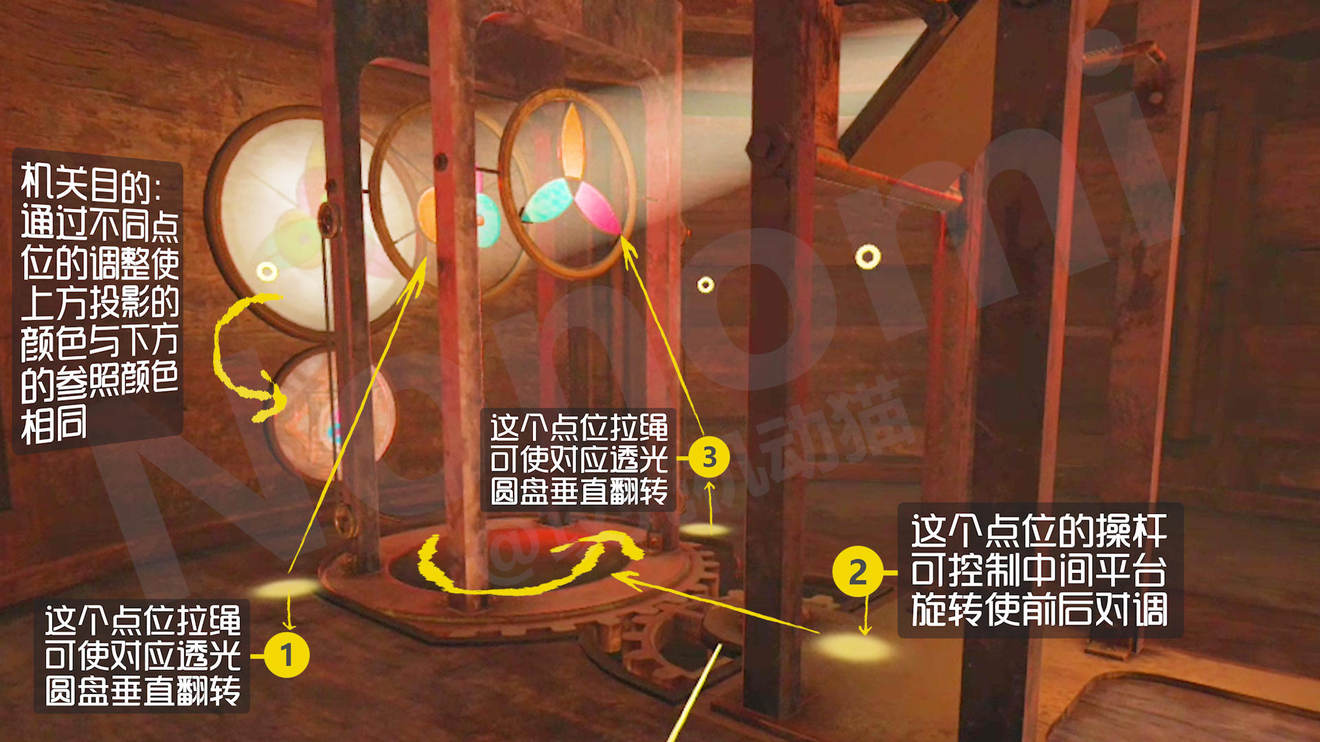 《The Room VR：黑暗事物》游戲攻略3：教堂遺失的圣物