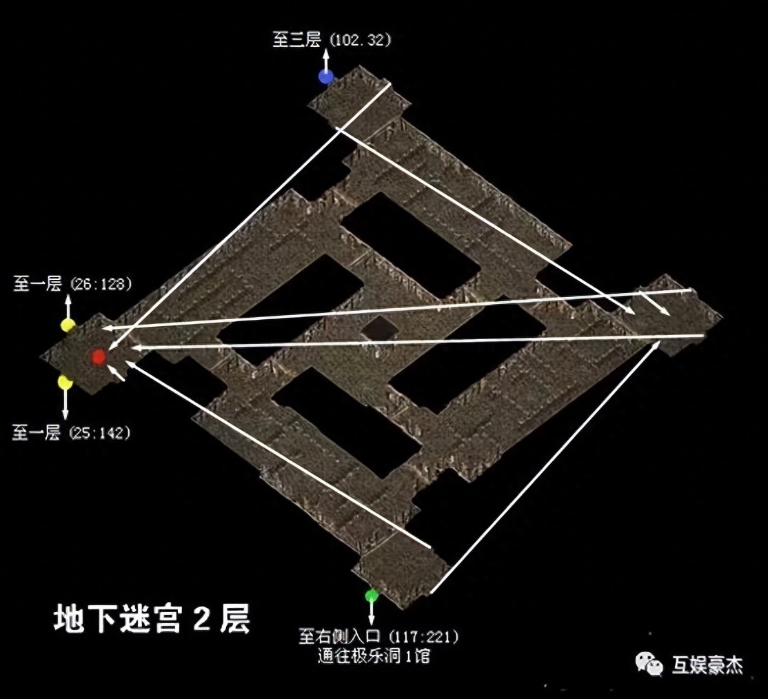 千年手游：副本攻略——極樂洞