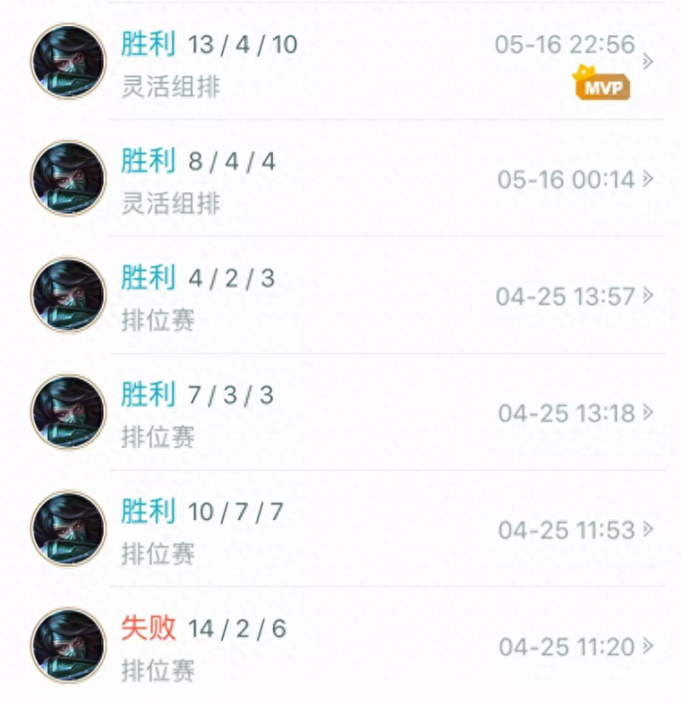 LOL：超詳細(xì)阿卡麗攻略，對(duì)線打團(tuán)皆有講解，看懂了上分很簡單