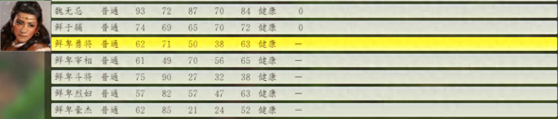 三國(guó)志14入門攻略三：內(nèi)政“計(jì)謀”，不戰(zhàn)而屈人之兵，方為上策