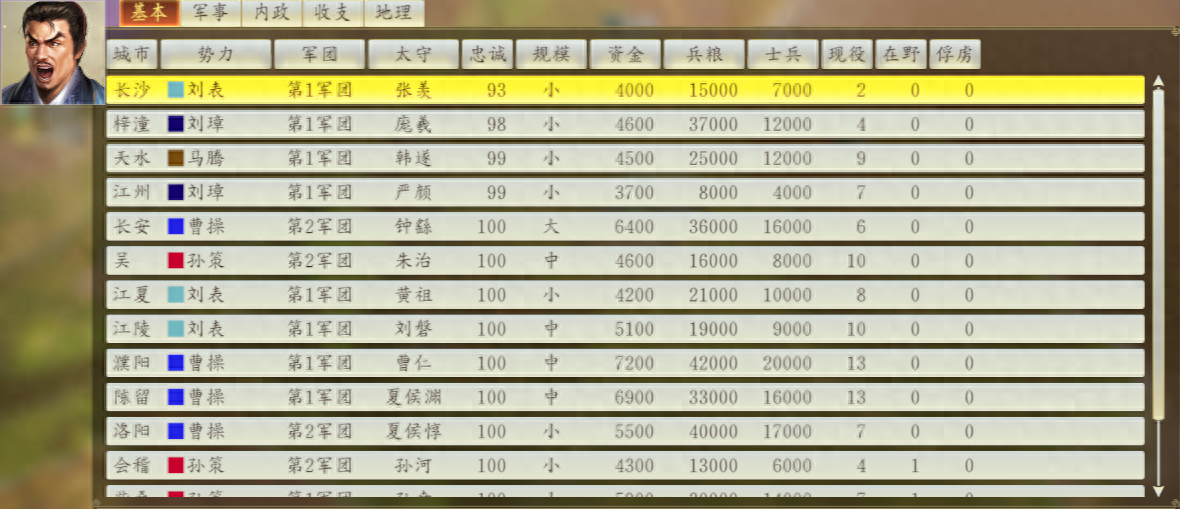 三國(guó)志14入門攻略三：內(nèi)政“計(jì)謀”，不戰(zhàn)而屈人之兵，方為上策