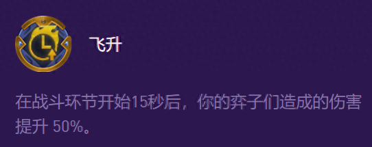 云頂與金鏟鏟：盾盾流愛心盲僧陣容搭配攻略教你輕松上王者