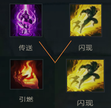 LOL：深度分析上單石頭人的玩法，坦度與混傷是取勝的關(guān)鍵