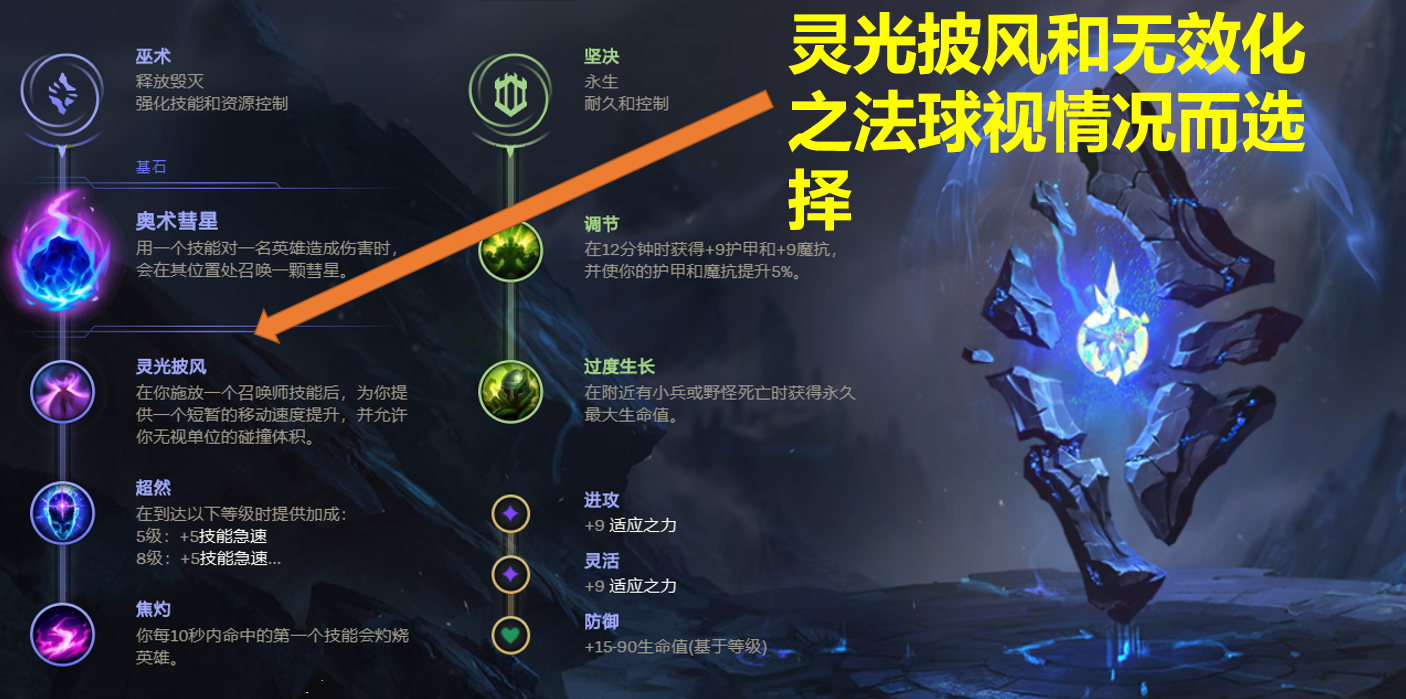 LOL：深度分析上單石頭人的玩法，坦度與混傷是取勝的關(guān)鍵