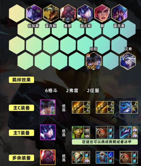 《金鏟鏟之戰(zhàn)》S9.5六斗尼菈陣容怎么玩