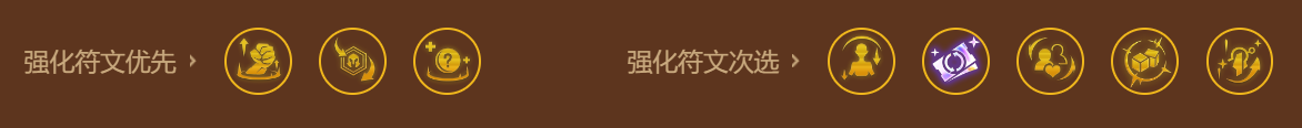 云頂與金鏟鏟：巨神峰厄加特陣容搭配攻略，上分效果穩(wěn)定