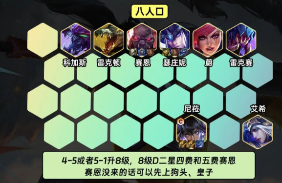 《金鏟鏟之戰(zhàn)》S9.5六斗尼菈陣容怎么玩