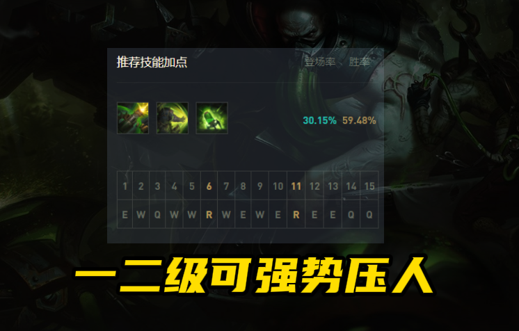 LOL：厄加特全自動(dòng)輸出解放雙手，高Ping戰(zhàn)士上分不二之選