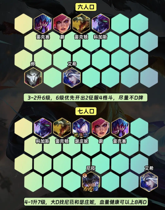 《金鏟鏟之戰(zhàn)》S9.5六斗尼菈陣容怎么玩